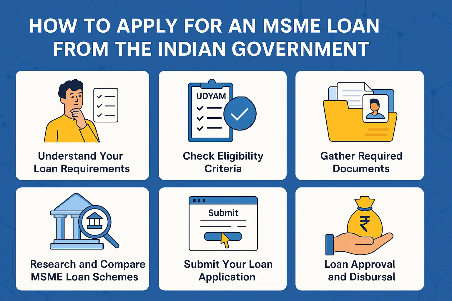 Apply for an MSME Loan from the Indian Government