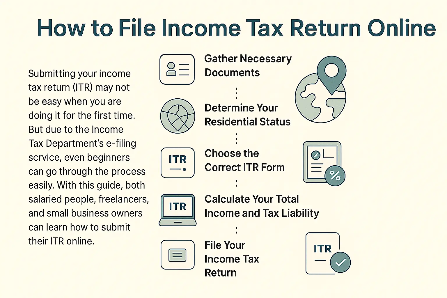 How to File Income Tax Returns Online