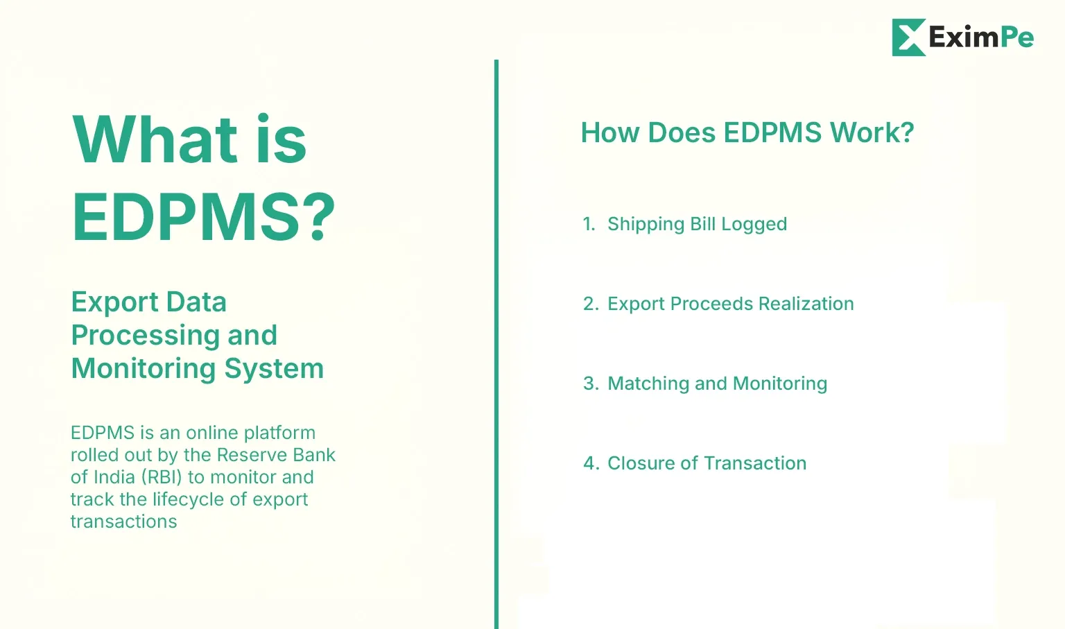 EDPMS Full Form and Meaning: A Complete Guide for Exporters
